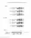 Fig. 10 - Compositions comprising serum albumin and p53 peptides fusion proteins