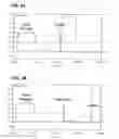 Fig. 04 - Preparation and composition of inter-alpha inhibitor proteins from blood