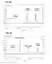Fig. 07 - Preparation and composition of inter-alpha inhibitor proteins from blood