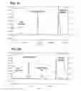 Fig. 08 - Preparation and composition of inter-alpha inhibitor proteins from blood