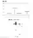 Fig. 12 - Preparation and composition of inter-alpha inhibitor proteins from blood