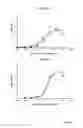 Fig. 02 - Human antibodies binding to RSV G protein