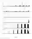 Fig. 06 - Human antibodies binding to RSV G proteins