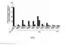 Fig. 09 - Modified Variable Domain Molecules And Methods For Producing And Using Same