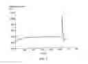 Fig. 04 - Composition for Intraocular Implantation of Bevacizumab