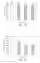 Fig. 11 - Cell culture methods to reduce acidic species
