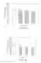 Fig. 14 - Cell culture methods to reduce acidic species