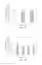 Fig. 22 - Cell culture methods to reduce acidic species