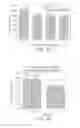 Fig. 24 - Cell culture methods to reduce acidic species