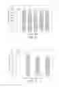 Fig. 42 - Cell culture methods to reduce acidic species