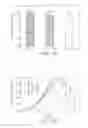 Fig. 53 - Cell culture methods to reduce acidic species