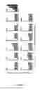 Fig. 02 - IL-21 binding proteins