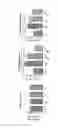 Fig. 09 - IL-21 binding proteins