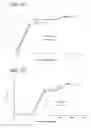 Fig. 03 - Human monoclonal antibodies specific for CD22