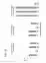 Fig. 04 - Human monoclonal antibodies specific for CD22