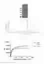 Fig. 03 - Construction and application of bispecific antibody HER2xCD3