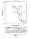Fig. 13 - Humanized Anti-Factor D Antibodies And Uses Thereof