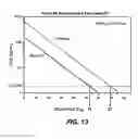 Fig. 14 - Humanized Anti-Factor D Antibodies And Uses Thereof