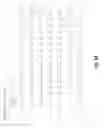 Fig. 10 - Antibodies against CD73