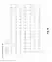 Fig. 14 - Antibodies against CD73