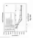 Fig. 53 - Antibodies against CD73