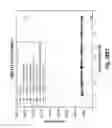 Fig. 55 - Antibodies against CD73