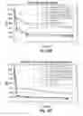Fig. 60 - Antibodies against CD73