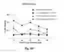 Fig. 69 - Antibodies against CD73