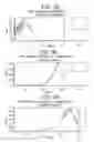 Fig. 08 - Human antigen binding proteins that bind β-klotho, FGF receptors and complexes thereof