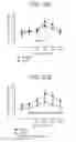 Fig. 40 - Human antigen binding proteins that bind β-klotho, FGF receptors and complexes thereof