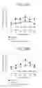Fig. 41 - Human antigen binding proteins that bind β-klotho, FGF receptors and complexes thereof