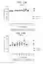 Fig. 42 - Human antigen binding proteins that bind β-klotho, FGF receptors and complexes thereof