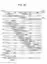 Fig. 48 - Human antigen binding proteins that bind β-klotho, FGF receptors and complexes thereof