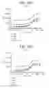 Fig. 57 - Human antigen binding proteins that bind β-klotho, FGF receptors and complexes thereof