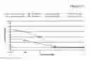 Fig. 45 - BISPECIFIC T CELL ACTIVATING ANTIGEN BINDING MOLECULES
