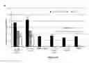 Fig. 69 - BISPECIFIC T CELL ACTIVATING ANTIGEN BINDING MOLECULES