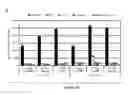 Fig. 85 - BISPECIFIC T CELL ACTIVATING ANTIGEN BINDING MOLECULES