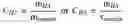 Fig. 04 - Method for manufacturing a shaped crosslinked hyaluronic acid product