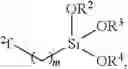 Fig. 05 - Silane functionalized polyolefins for polyolefin nanocomposites