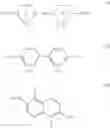 Fig. 04 - Resin formulations, resin polymers and composite materials comprising the resin polymers