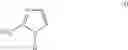 Fig. 04 - POLYOL MIXTURE FOR PRODUCING RIGID POLYURETHANE FOAM