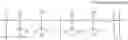 Fig. 06 - Monomer, polymer, organic layer composition, organic layer, and method of forming patterns