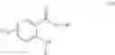 Fig. 12 - Polymers and use of these as dispersants