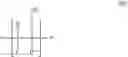 Fig. 13 - Polymers and use of these as dispersants