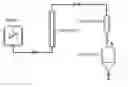 Fig. 01 - Process for the continuous preparation of an aliphatic or partially aromatic polyamide