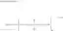 Fig. 15 - Ene-thiol-type curable composition and cured product thereof