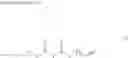 Fig. 20 - Ene-thiol-type curable composition and cured product thereof