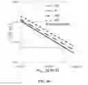 Fig. 43 - ASSOCIATIVE POLYMERS AND RELATED COMPOSITIONS, METHODS AND SYSTEMS