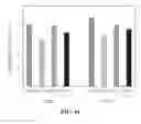 Fig. 46 - ASSOCIATIVE POLYMERS AND RELATED COMPOSITIONS, METHODS AND SYSTEMS