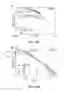 Fig. 54 - ASSOCIATIVE POLYMERS AND RELATED COMPOSITIONS, METHODS AND SYSTEMS